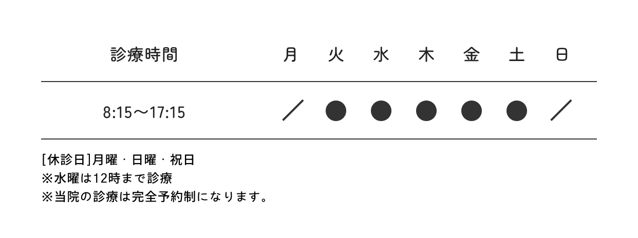 オキュロフェイシャルクリニック京都 診療時間