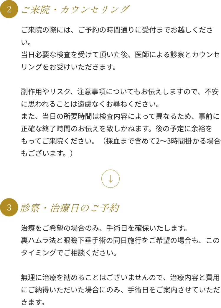 section29